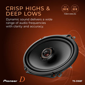 Pioneer TS-D68F frequency-response-graph illustrates wide range from lows to highs.