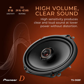 Pioneer TS-D68F power-handling-illustration conveys capability at higher volumes.