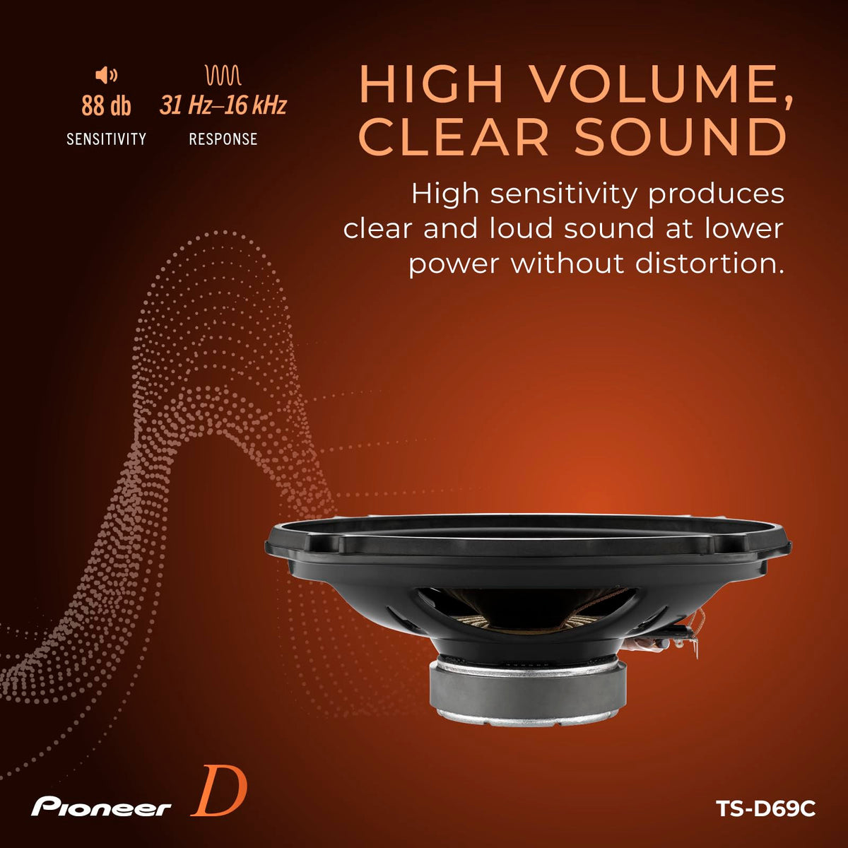 Pioneer TS-D69C flush-mount option for discreet installation.
