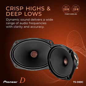 Pioneer TS-D69C swiveling tweeter for precise high-frequency aim.