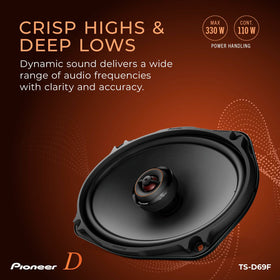 Pioneer TS-D69F 87dB sensitivity graphic.