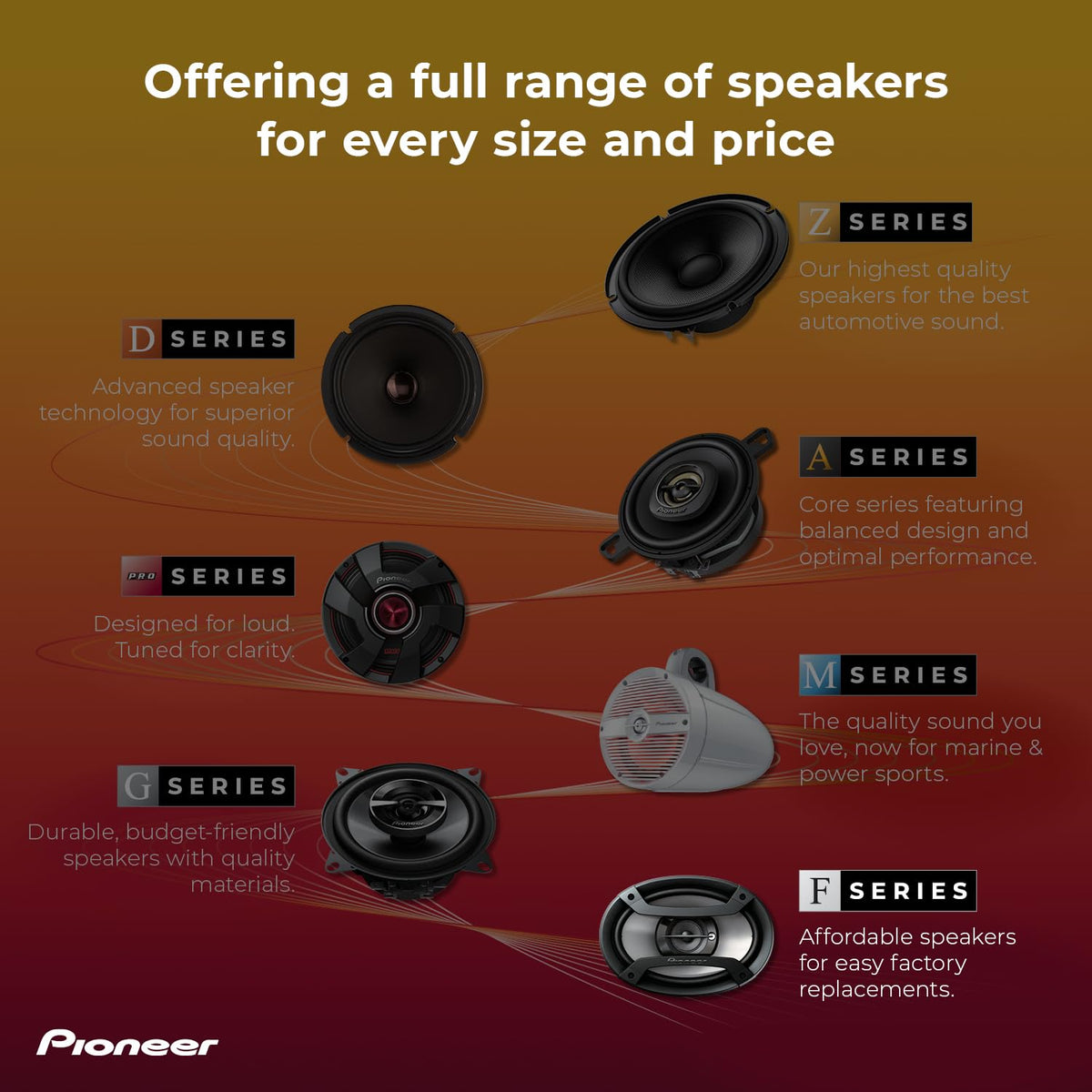 PIONEER TS-F1035R pair with packaging emphasizing ready-to-install convenience