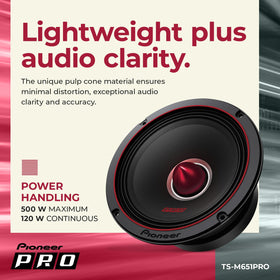 PIONEER TS-M651PRO bullet tweeter detail emphasizes crisp high frequencies.