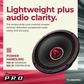 PIONEER TS-M801PRO frequency response from 40 Hz to 15 kHz.