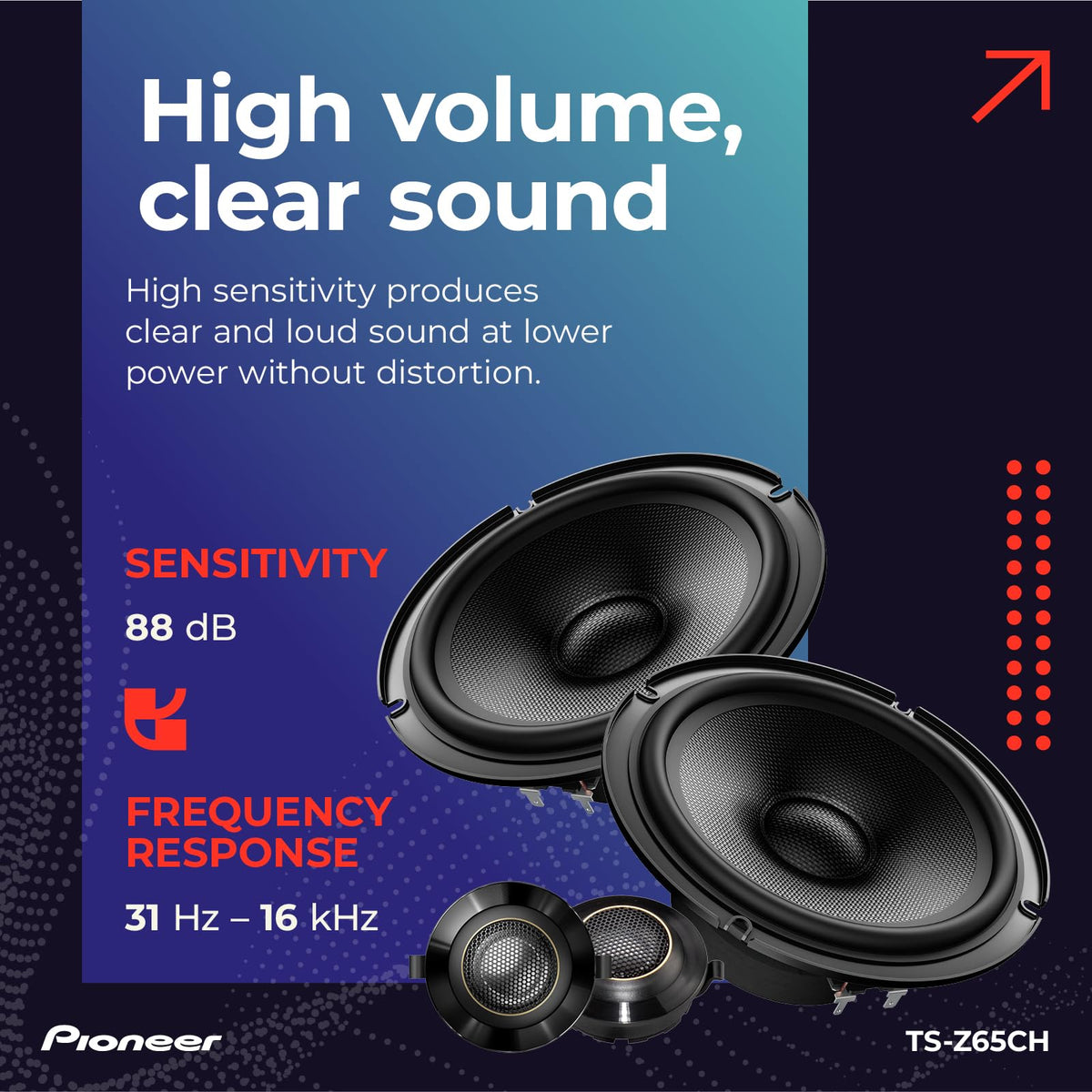 Pioneer TS-Z65CH crossovers provide clean signal paths for balanced audio