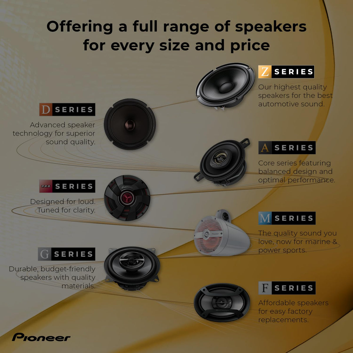 Pioneer TS-Z65CH in-car listening delivers crisp highs and clear vocals on the road