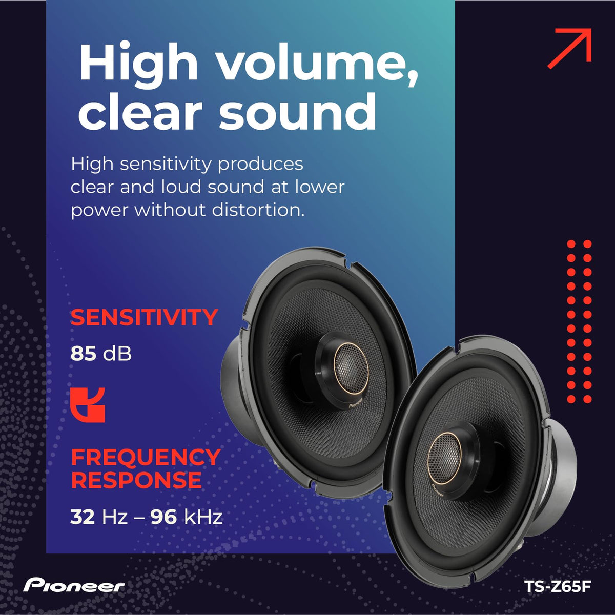 Close-up of TS-Z65F tweeter face highlighting high-frequency detail and clarity.