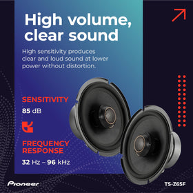 Close-up of TS-Z65F tweeter face highlighting high-frequency detail and clarity.