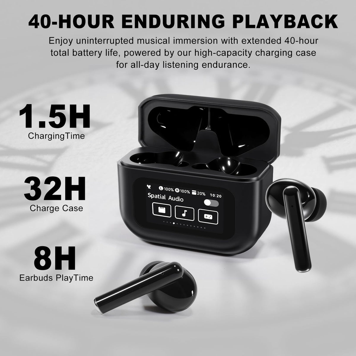 PIPIMOO charging case with flip cover for compact, secure storage.