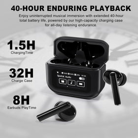 PIPIMOO charging case with flip cover for compact, secure storage.