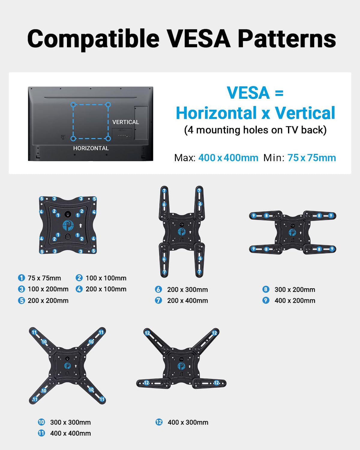 Pipishell 77-lbs capacity with heavy‑duty steel for sturdy support.