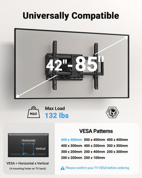 Pipishell side profile with full extension demonstrating flexible viewing