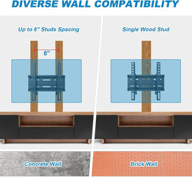 Pipishell universal compatibility image shows support for 13–42 inch screens