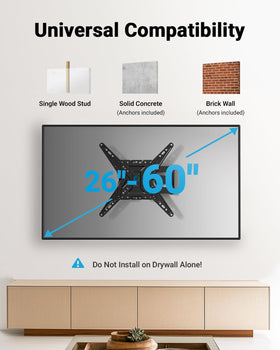 Pipishell wall mount with swivel shows easy corner mounting in bedrooms.
