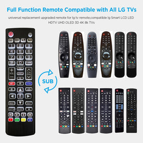 Piudekei remote ready to use out of the box with LG TVs