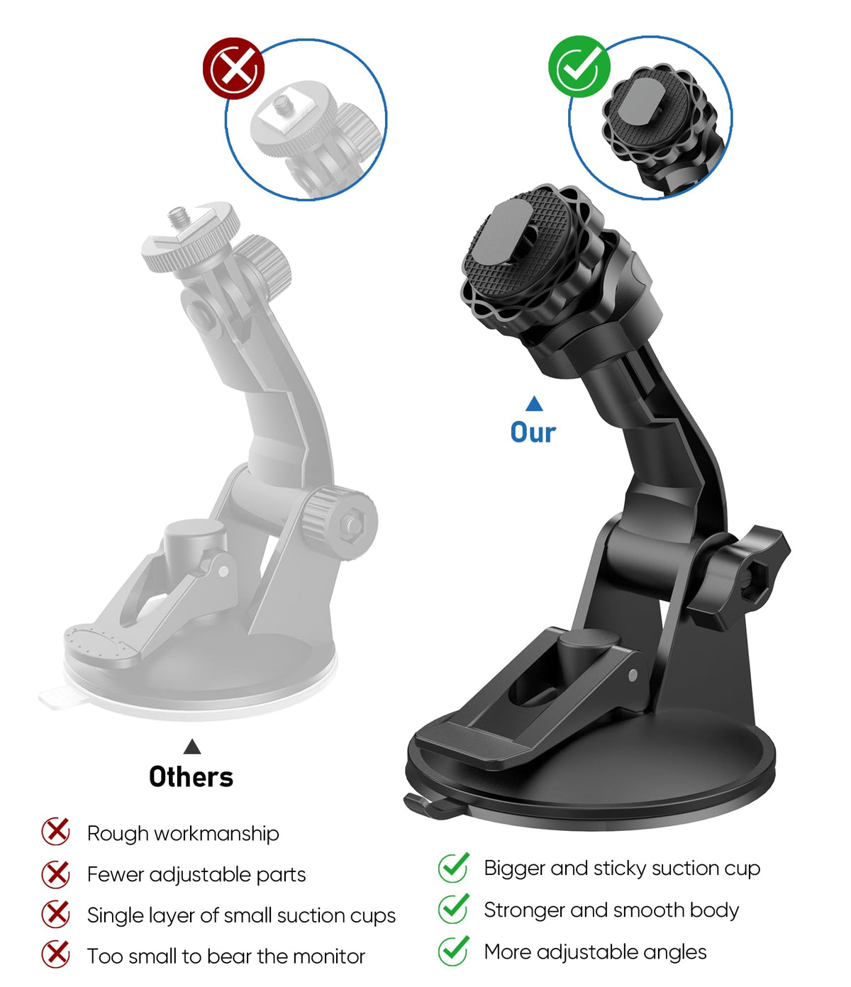 Pixelman backup camera monitor mount fits large 7-9 inch displays with versatility