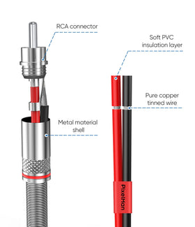 Pixelman anti-wear tail screw protects connections and extends life.