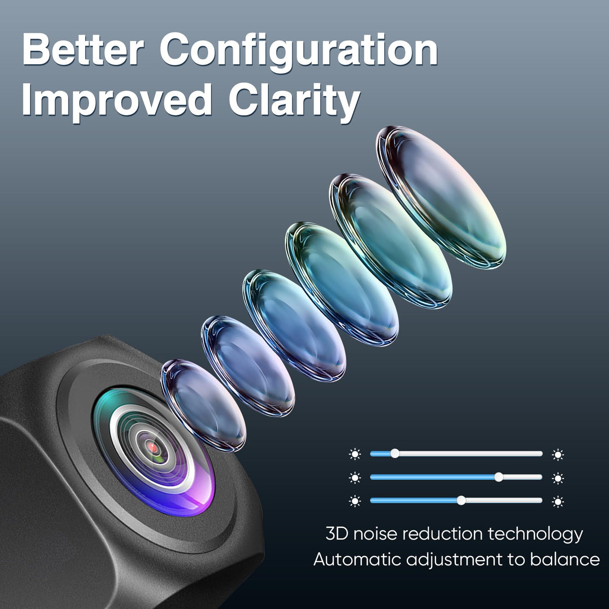 Pixelman glass lens ensures high transmission and durable surface.