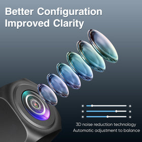 Pixelman glass lens ensures high transmission and durable surface.