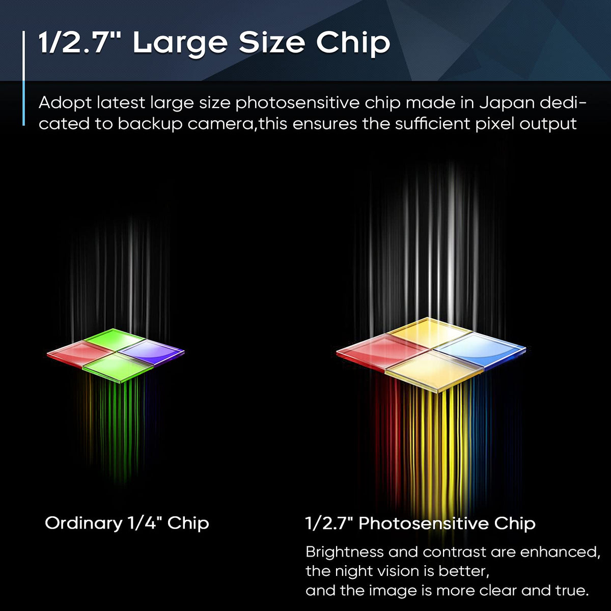 Pixelman PMD2A field of view demo showing 170° wide-angle to reduce blind spots benefit