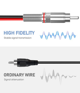 Pixelman wide compatibility with subwoofers, HDTVs, and stereo systems.