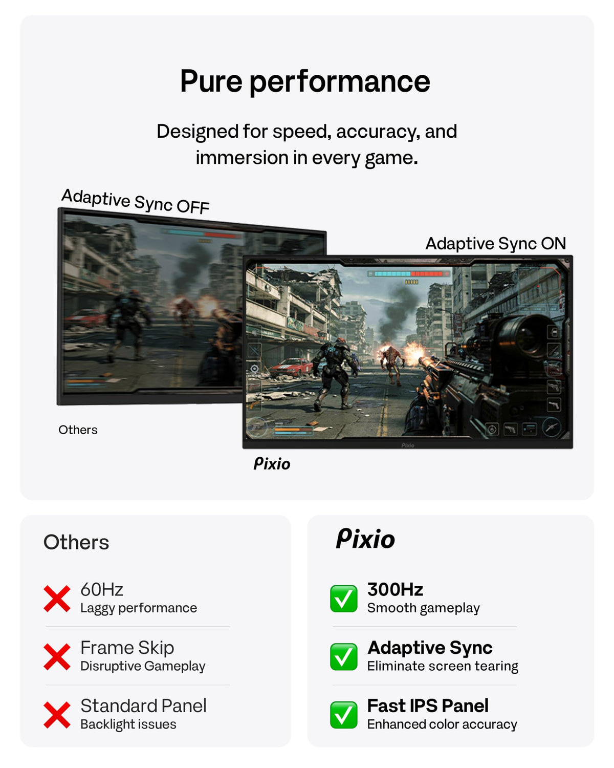 Pixio Hayabusa ports with DisplayPort and HDMI connections