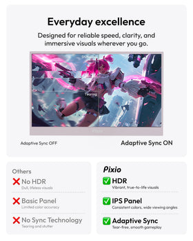 Pixio PX160 Wave Pink connected to laptop via USB-C enabling dual-screen productivity