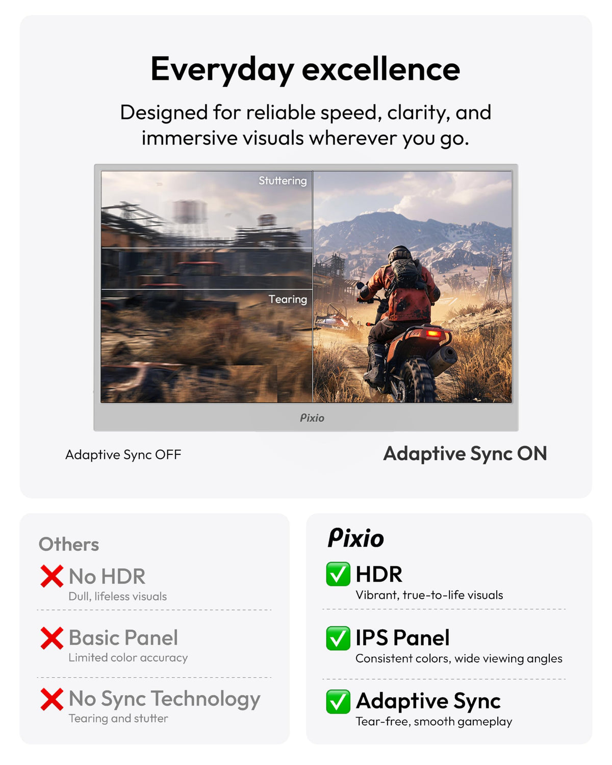Pixio PX160 Wave White serves as a second screen to boost multitasking and presentations.