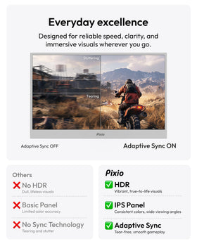 Pixio PX160 Wave White serves as a second screen to boost multitasking and presentations.
