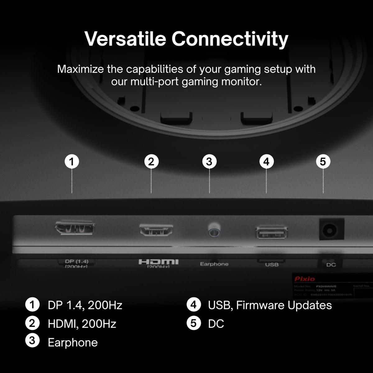 Pixio PX248 Wave HDMI DP—broad compatibility with HDMI 2.0 and DP 1.4