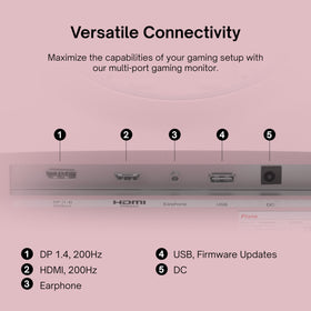 Pixio PX248 Wave Pink on-desk setup reveals vivid 1080p colors and 200Hz responsiveness.