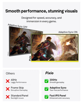Pixio PX248 Wave Yellow display ports reveal HDMI 2.0 and DP 1.4 compatibility.