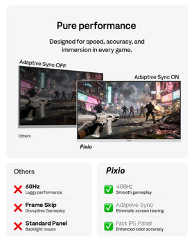 Pixio PX258 Hayabusa White 400Hz banner illustrating ultra-fast refresh for responsive gameplay