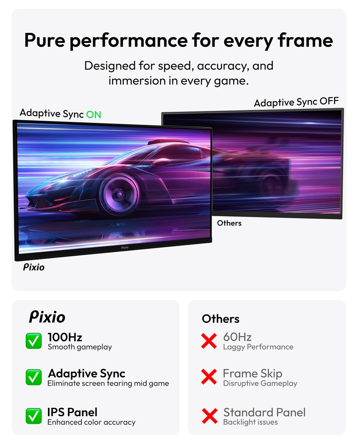 Pixio PX275 Wave at 1440p delivers crisp text and sharp visuals.