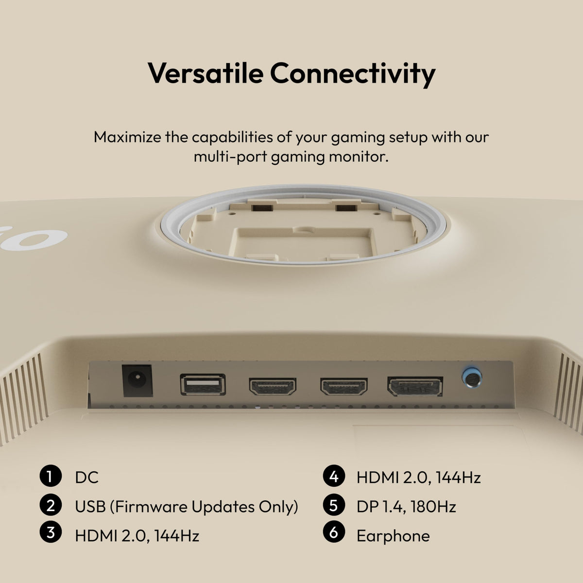Pixio PX278 Wave Beige ports displaying HDMI and DisplayPort versatility