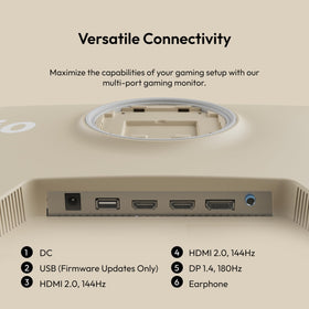 Pixio PX278 Wave Beige ports displaying HDMI and DisplayPort versatility