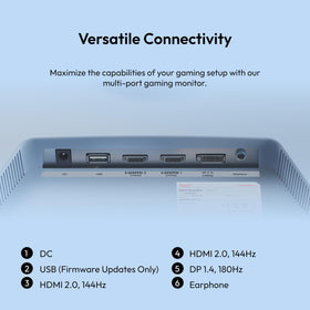 Pixio PX278 Wave Blue connectivity via HDMI and DisplayPort