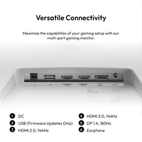 Pixio PX278 Wave White HDMI and DisplayPort connections for wide device compatibility.