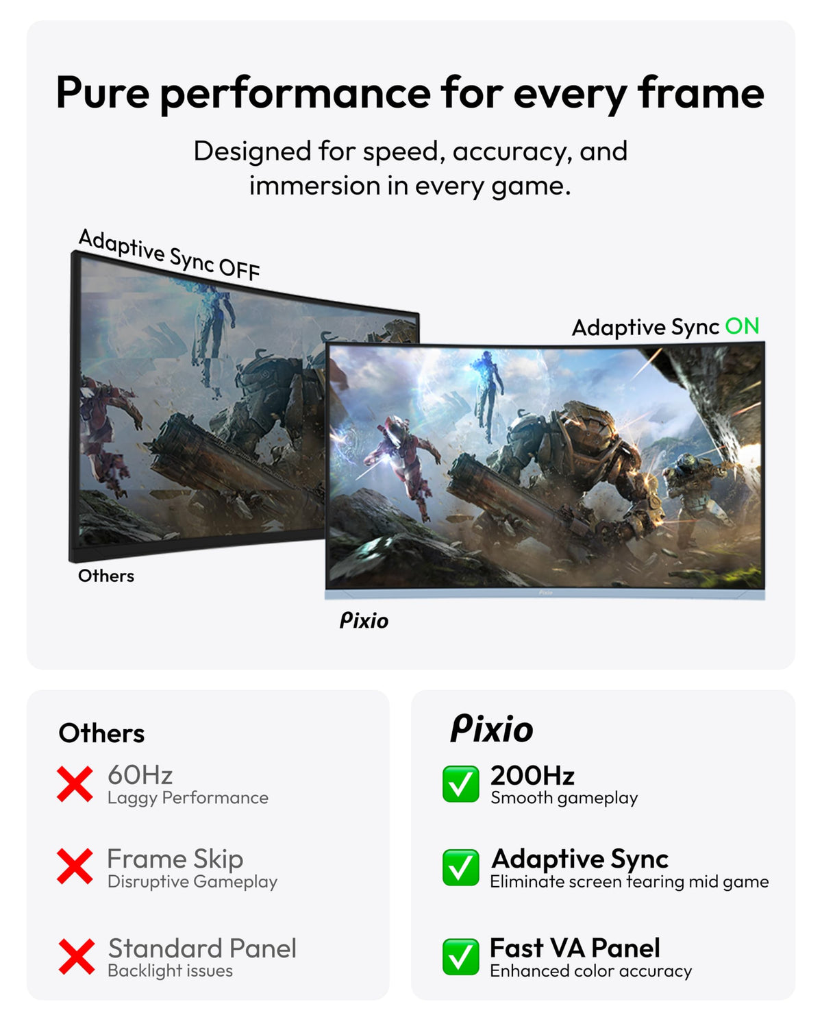 Pixio PXC248 Wave Blue 1ms GTG shot minimizes motion blur during fast action.