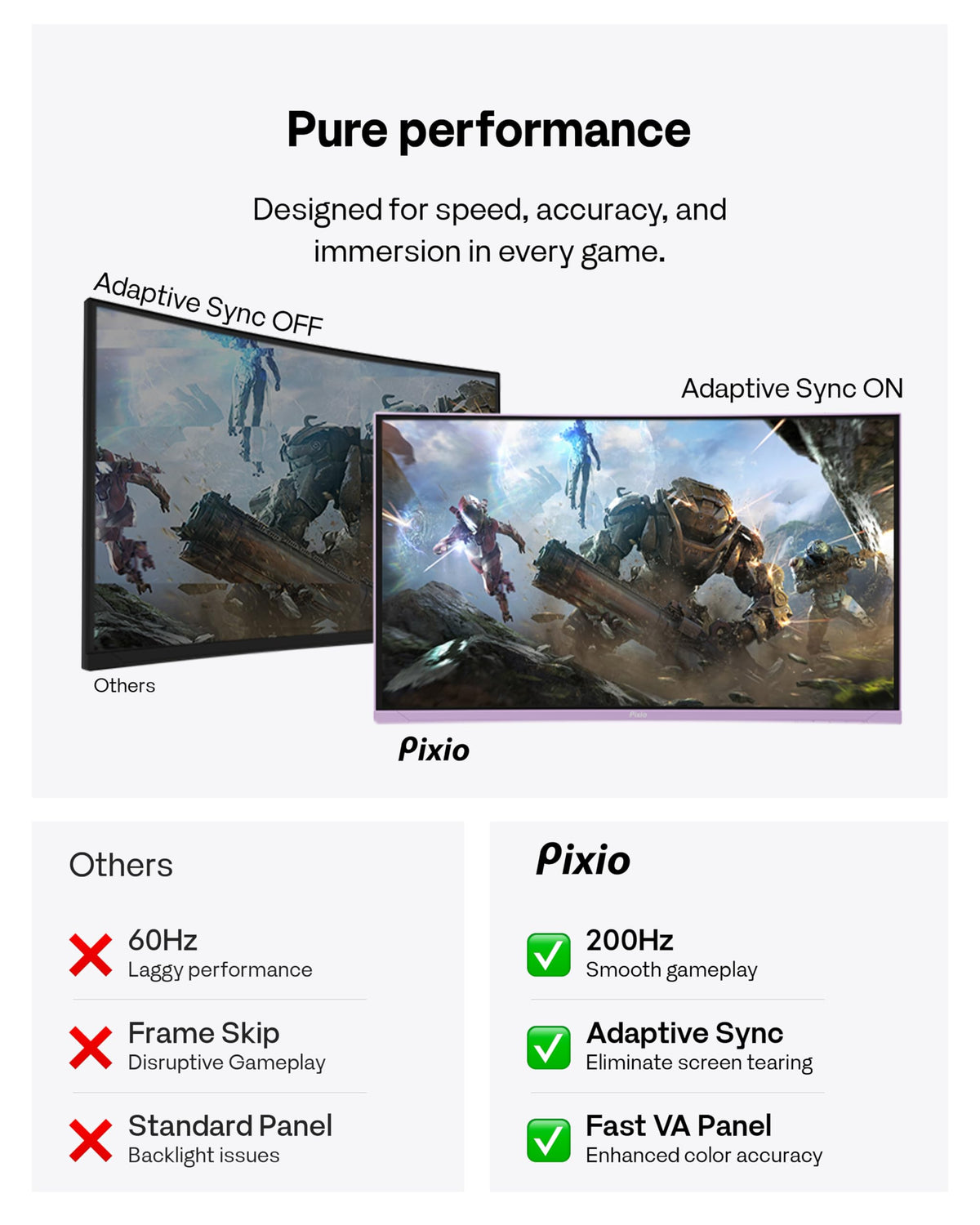 Pixio PXC248 Wave Purple 200Hz boosts smooth gameplay for fast-paced FPS and racers.