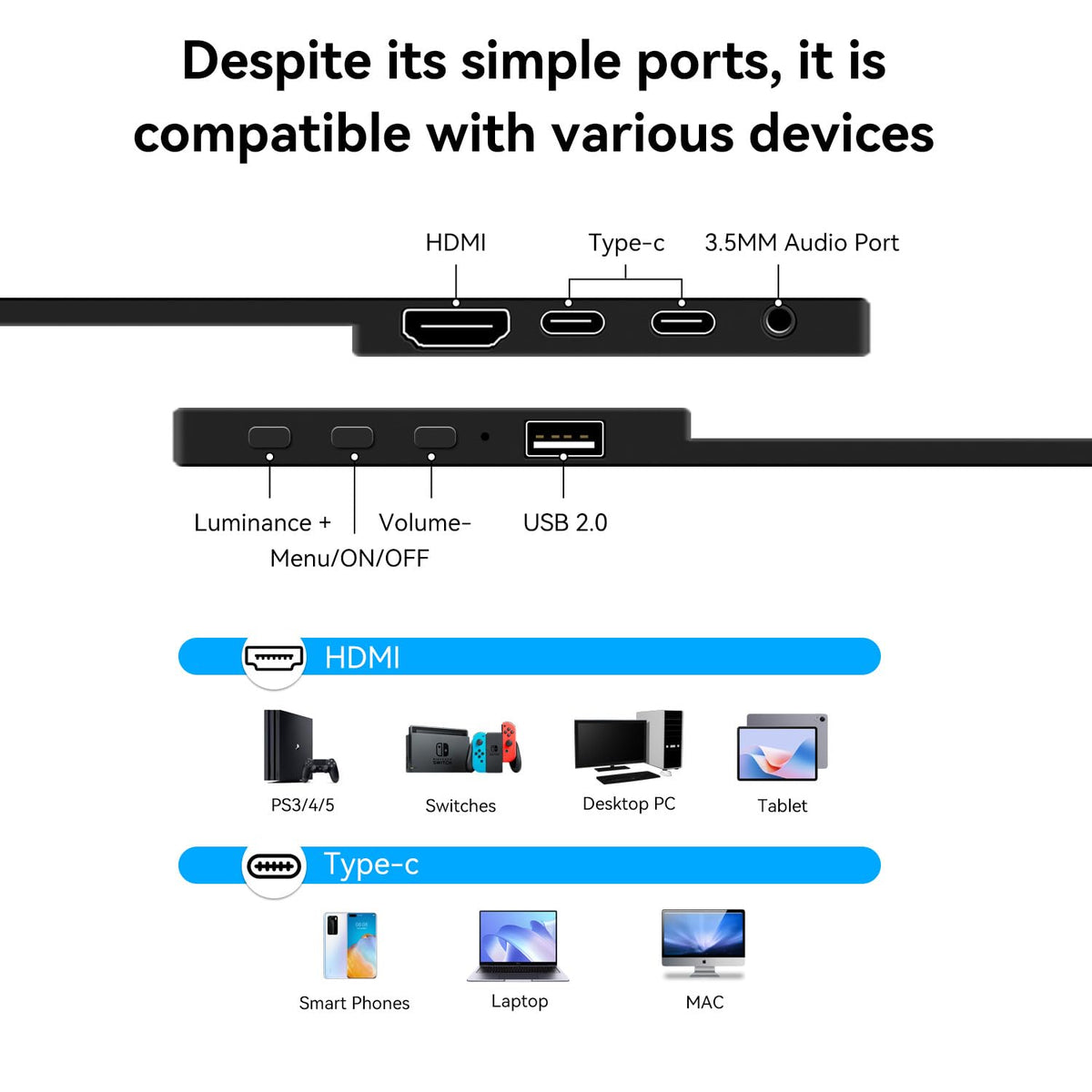 Pixluxe bezel-less design enhances immersion and compact portability.