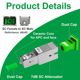 PklzNet side profile with label displaying 7dB marking for easy identification benefit