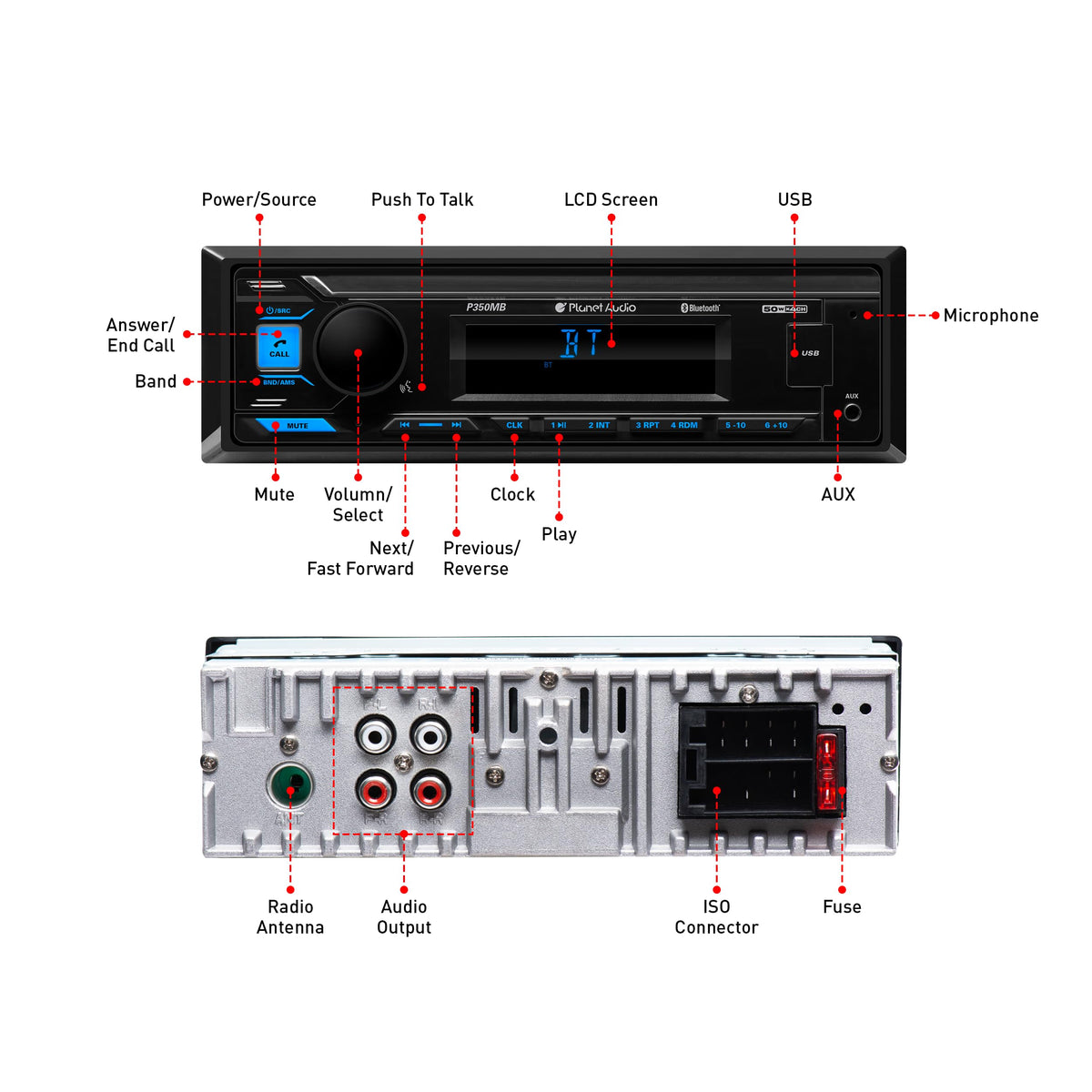 Planet Audio USB and AUX ports close-up for playback and device charging convenience