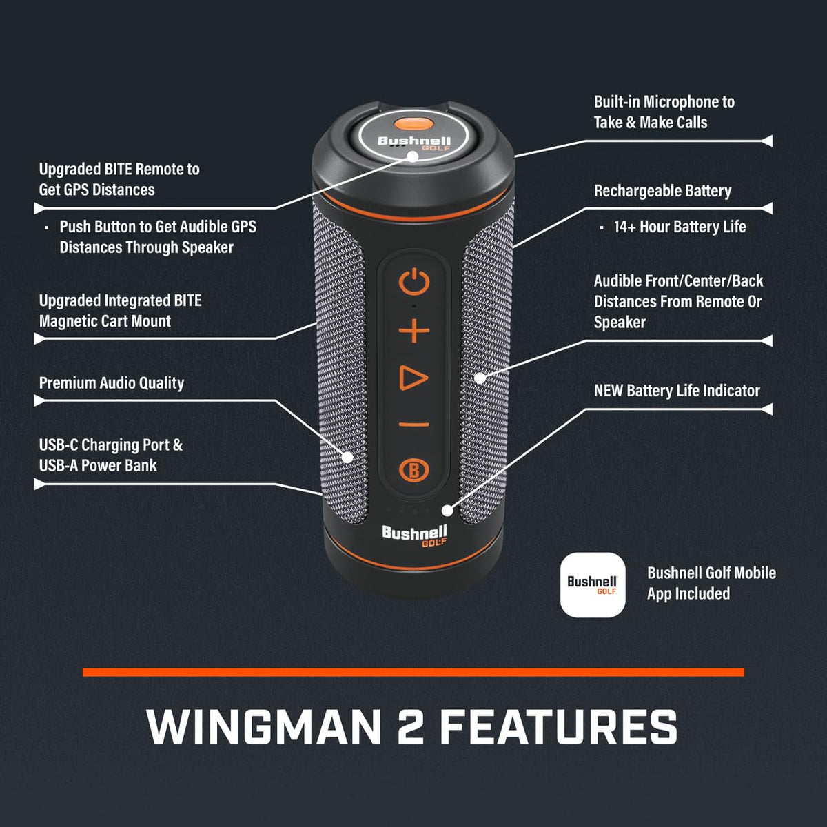 Wingman 2 supports 40k+ courses across many regions