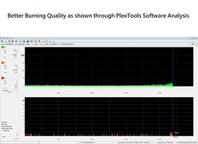 PlexCopier 24x DVD write speed supports quick batch burns.