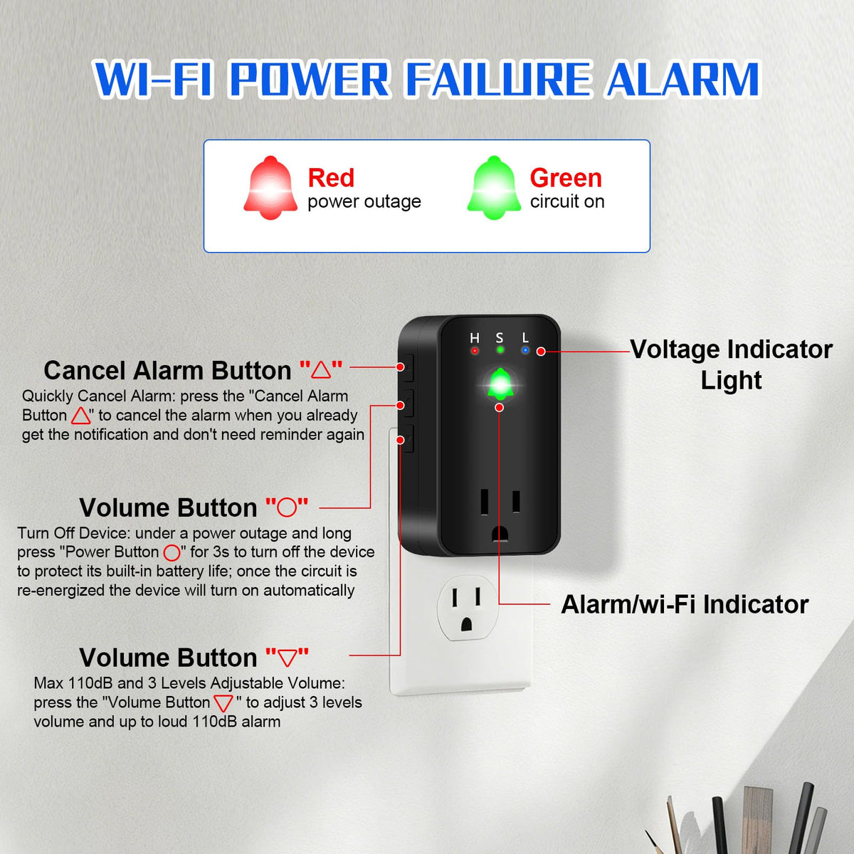 PLOJOP installed beside a freezer providing instant outage notifications