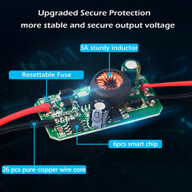Plozoe mini USB to USB-C adapter for upgraded dashcams