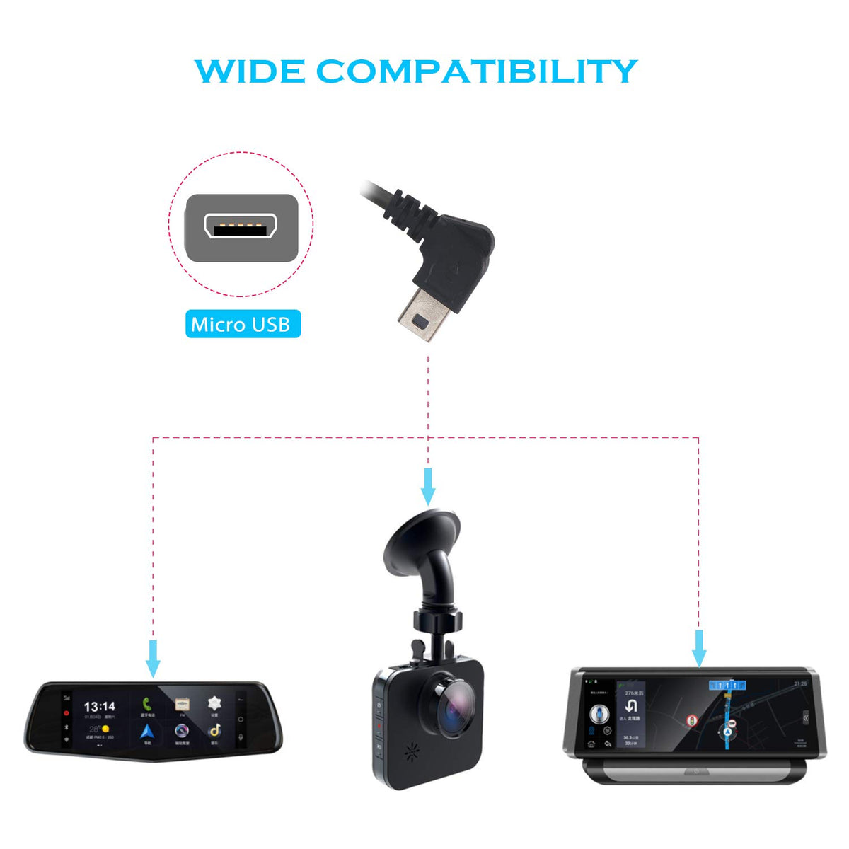 Plozoe mini USB hardwire module compatible with dash cams and GPS