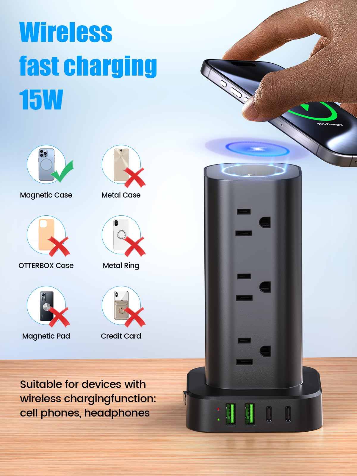 Pluackg top wireless pad close-up highlighting 15W fast charging capability