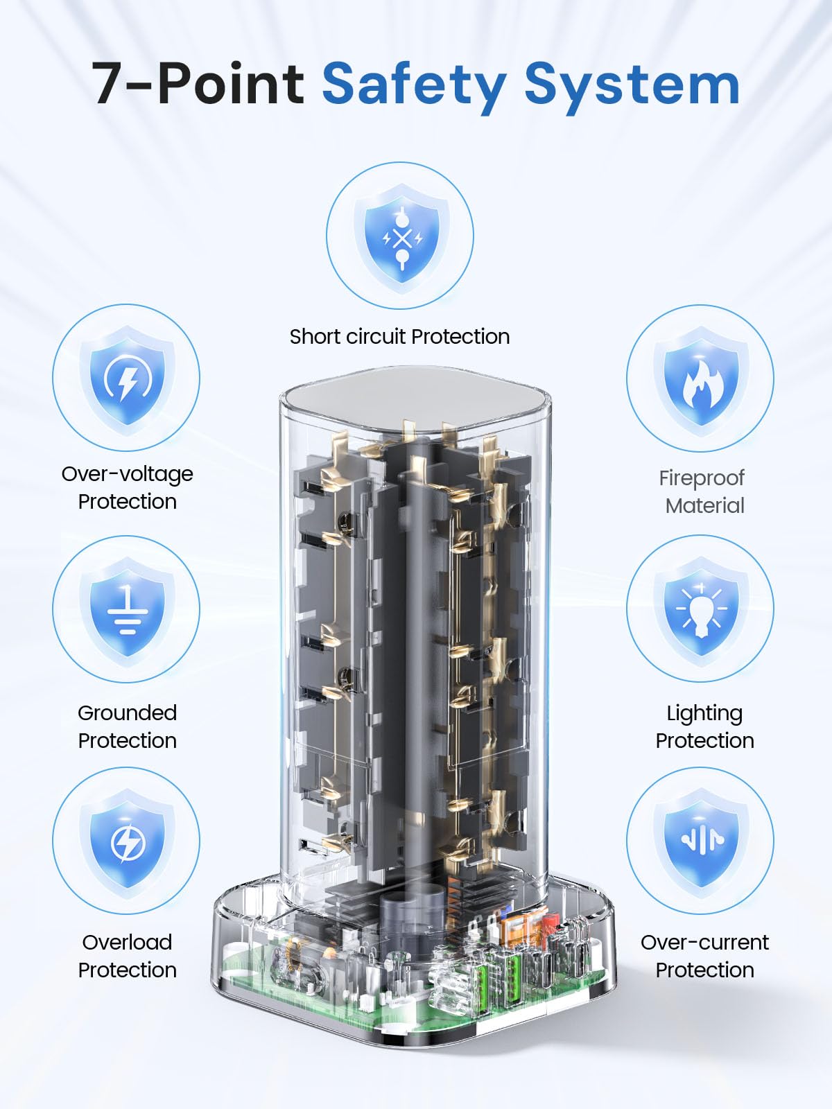 Pluackg Tower surge protector provides overload and short-circuit protection.